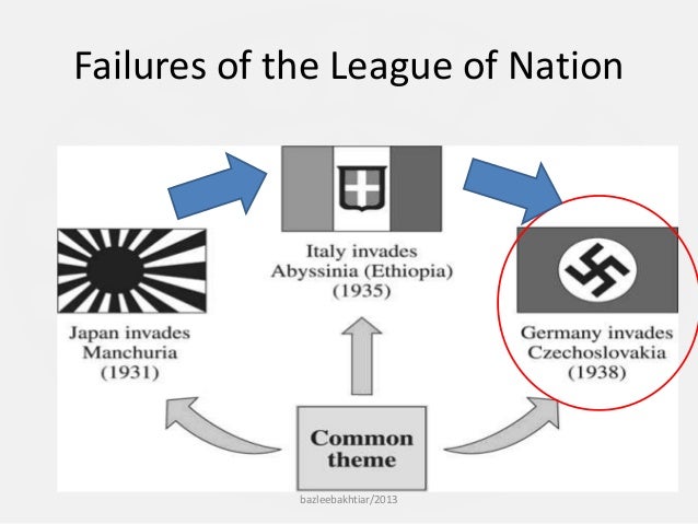 failure of the league of nations ww2 league of nations purpose
